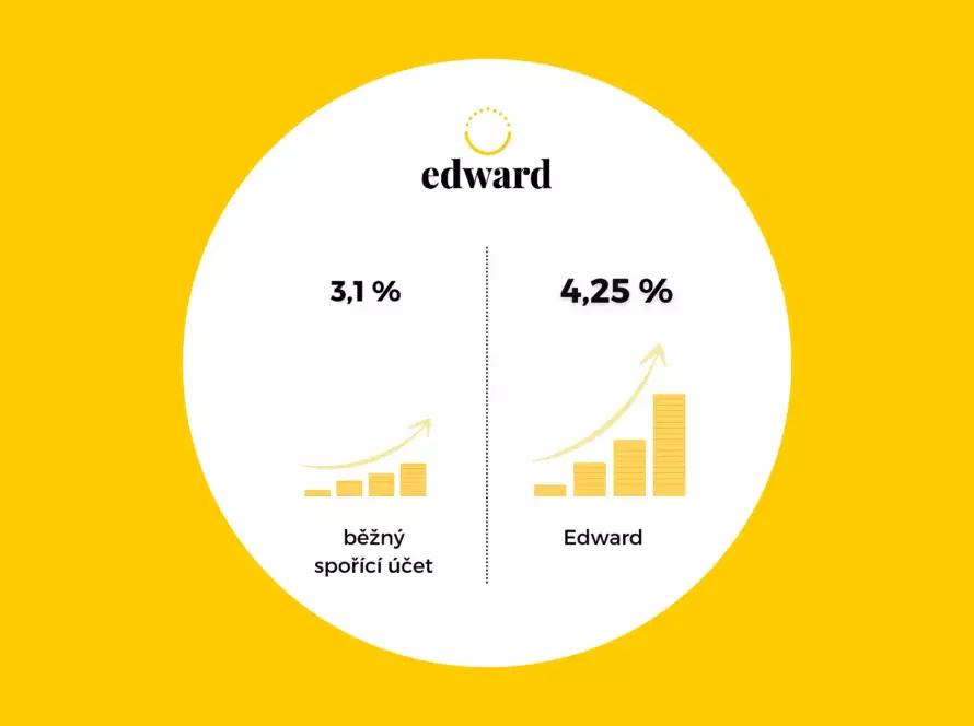 Špičkový alkohol je investice, která se nepije