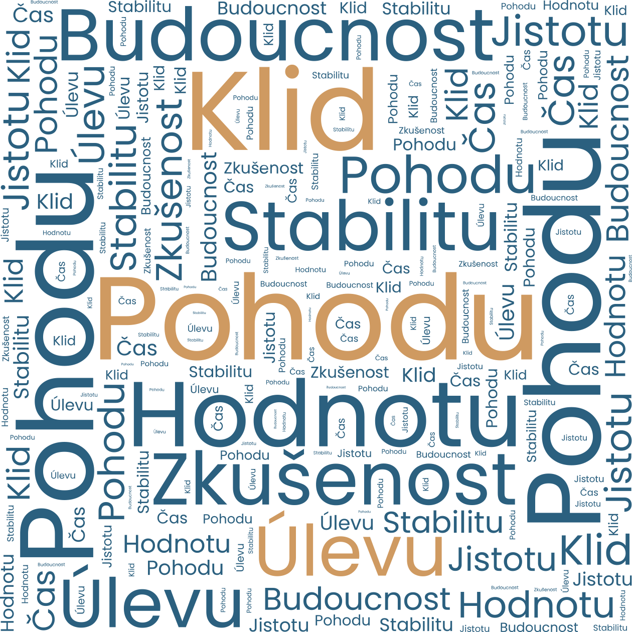 Klid, pohoda a jistota s Pultar a partneři