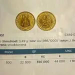 Svatováclavské dukáty - katalog 2023