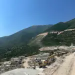 Investiční nemovitosti v Albánii