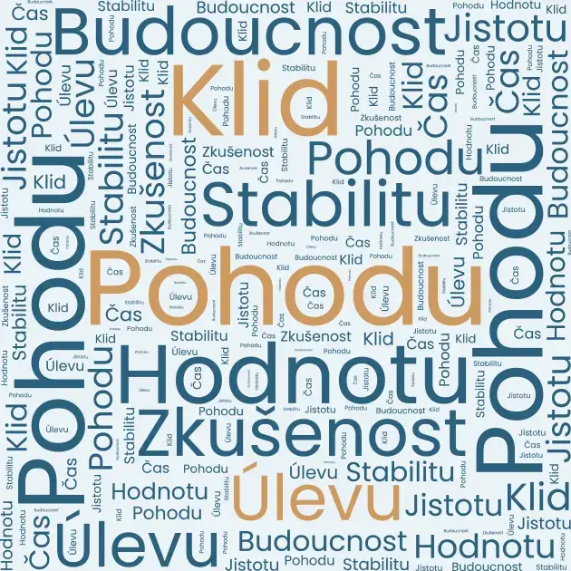 Co vám přináší služba Premium?